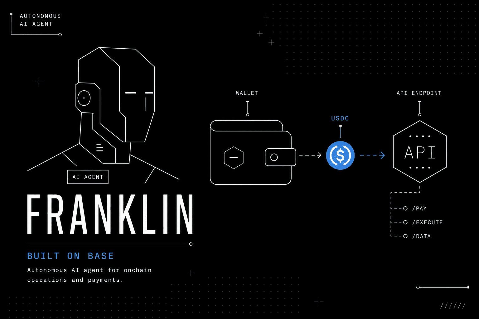 Franklin AI agent with a Base-native USDC wallet — economic agent paying for outcomes