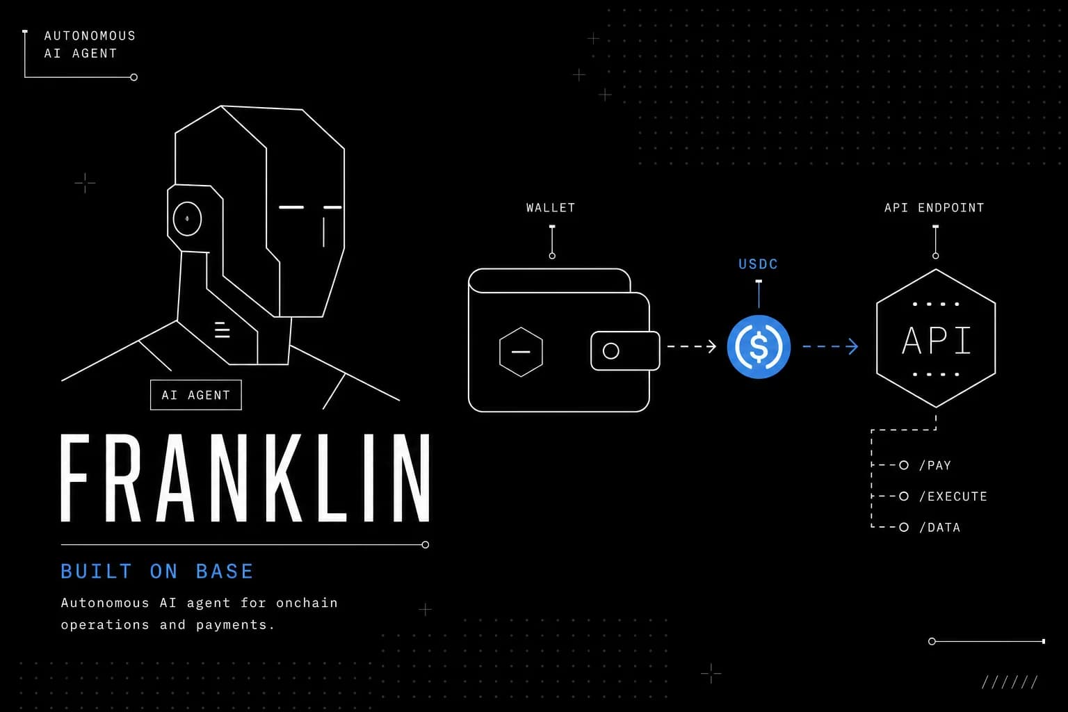 Franklin AI agent with a Base-native USDC wallet — economic agent paying for outcomes